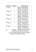 Preview for 25 page of Siemens 7XV5674 Product Information