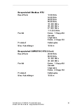 Preview for 39 page of Siemens 7XV5674 Product Information