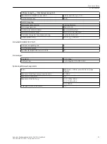 Preview for 23 page of Siemens 7XV5810-0.A00 Manual