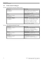 Preview for 26 page of Siemens 7XV5810-0.A00 Manual