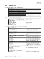 Preview for 55 page of Siemens 7XV5810-0.A00 Manual