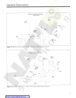 Предварительный просмотр 15 страницы Siemens 81000 series Manual