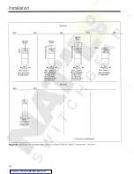 Предварительный просмотр 32 страницы Siemens 81000 series Manual