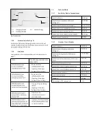 Preview for 18 page of Siemens 8BK80 Manual