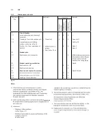 Preview for 32 page of Siemens 8BK80 Manual