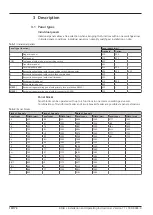 Preview for 10 page of Siemens 8DJH Installation And Operating Instructions Manual