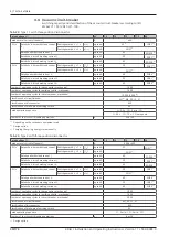 Preview for 30 page of Siemens 8DJH Installation And Operating Instructions Manual