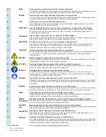 Предварительный просмотр 2 страницы Siemens 8GK672 Series Operating Instructions Manual