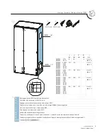 Preview for 3 page of Siemens 8MR64 Series Operating Instructions Manual