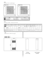 Предварительный просмотр 2 страницы Siemens 8MR6440-5EG30 Installation, Operation And Maintenance Manual