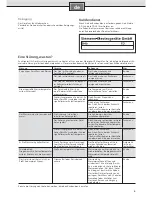 Preview for 11 page of Siemens 9000415722 Installation And Operating Instructions Manual