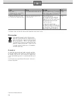 Preview for 24 page of Siemens 9000415722 Installation And Operating Instructions Manual