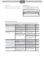 Preview for 29 page of Siemens 9000415722 Installation And Operating Instructions Manual