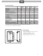 Preview for 5 page of Siemens 9001042042 Installation And Operating Instructions Manual
