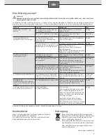 Preview for 7 page of Siemens 9001042042 Installation And Operating Instructions Manual