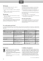 Preview for 14 page of Siemens 9001071773 Installation And Operating Instructions Manual