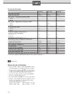 Preview for 26 page of Siemens 9001155285 Installation And Operating Instructions Manual