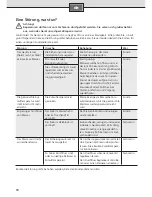 Preview for 10 page of Siemens 9001155287 Installation And Operating Instructions Manual