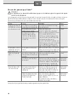 Preview for 34 page of Siemens 9001155287 Installation And Operating Instructions Manual