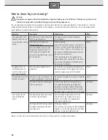 Preview for 44 page of Siemens 9001155287 Installation And Operating Instructions Manual