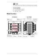 Preview for 7 page of Siemens 9200 Installation & Operation Manual