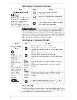 Preview for 24 page of Siemens 9200 Installation & Operation Manual