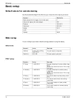 Preview for 16 page of Siemens 9410DC User Manual