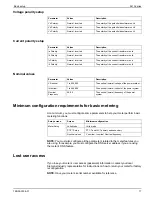 Preview for 17 page of Siemens 9410DC User Manual