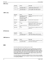 Preview for 52 page of Siemens 9410DC User Manual