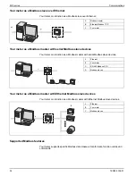 Preview for 54 page of Siemens 9410DC User Manual