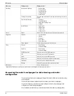 Preview for 90 page of Siemens 9410DC User Manual