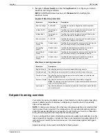 Preview for 109 page of Siemens 9410DC User Manual