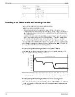 Preview for 110 page of Siemens 9410DC User Manual