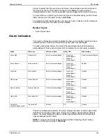 Preview for 129 page of Siemens 9410DC User Manual