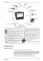 Preview for 15 page of Siemens 9810 Series User Manual