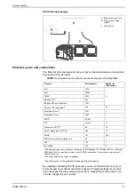 Preview for 27 page of Siemens 9810 Series User Manual