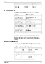 Preview for 161 page of Siemens 9810 Series User Manual