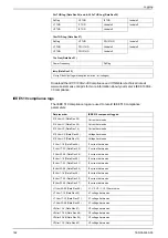 Preview for 162 page of Siemens 9810 Series User Manual