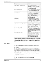 Preview for 175 page of Siemens 9810 Series User Manual