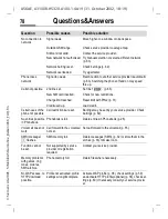 Preview for 78 page of Siemens A31 User Manual