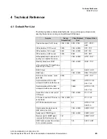 Предварительный просмотр 229 страницы Siemens A31003-D3000-M100-01-76A9 Administrator User Manual