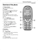 Предварительный просмотр 1 страницы Siemens A51 Manual