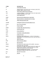 Preview for 15 page of Siemens A53685 Installation & Operation Manual