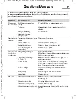 Preview for 91 page of Siemens A56i User Manual