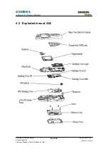 Предварительный просмотр 14 страницы Siemens A65 Service Manual