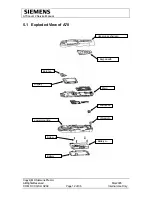 Предварительный просмотр 12 страницы Siemens A70 Service Manual