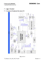 Предварительный просмотр 22 страницы Siemens A70 Service Repair Documentation