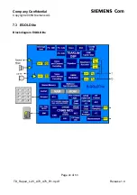 Предварительный просмотр 24 страницы Siemens A70 Service Repair Documentation