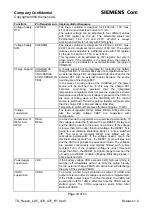 Предварительный просмотр 39 страницы Siemens A70 Service Repair Documentation