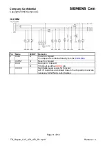 Предварительный просмотр 51 страницы Siemens A70 Service Repair Documentation